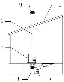 Photovoltaic charging pile safety equipment