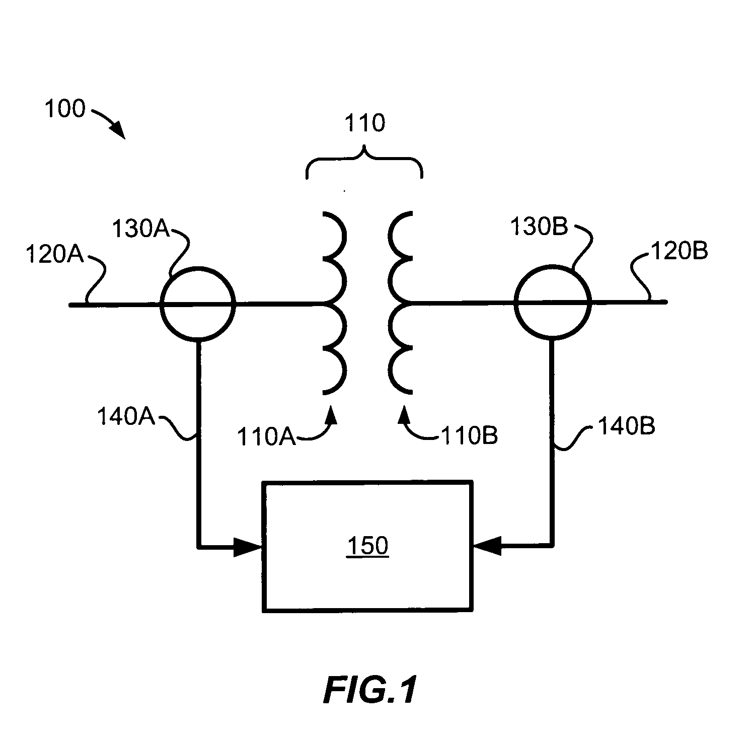 Transformer inrush current detector