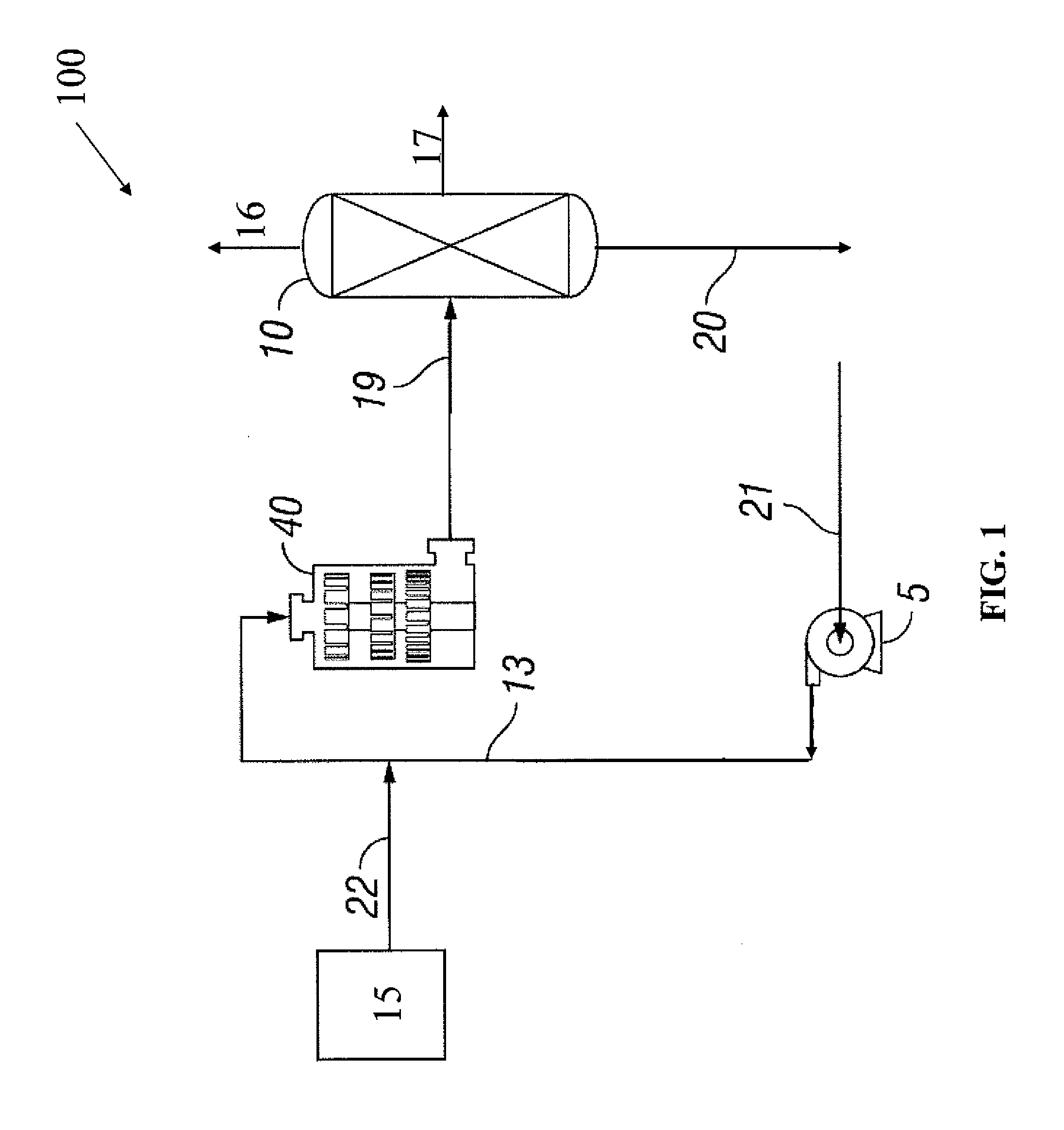 High Shear Production of Value-Added Product From Refinery-Related Gas