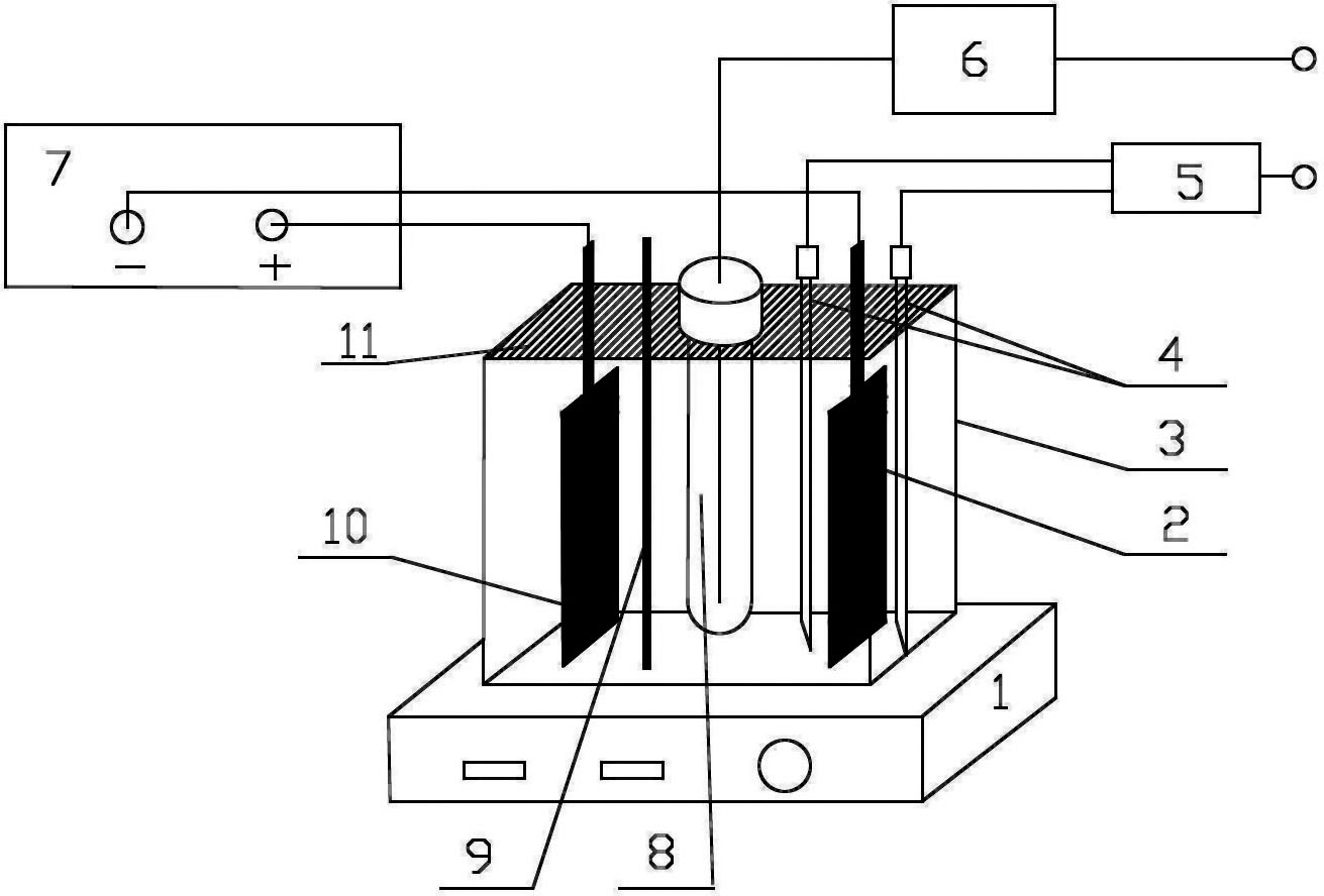 Photo/electricity Fenton device for treating refractory organic wastewater