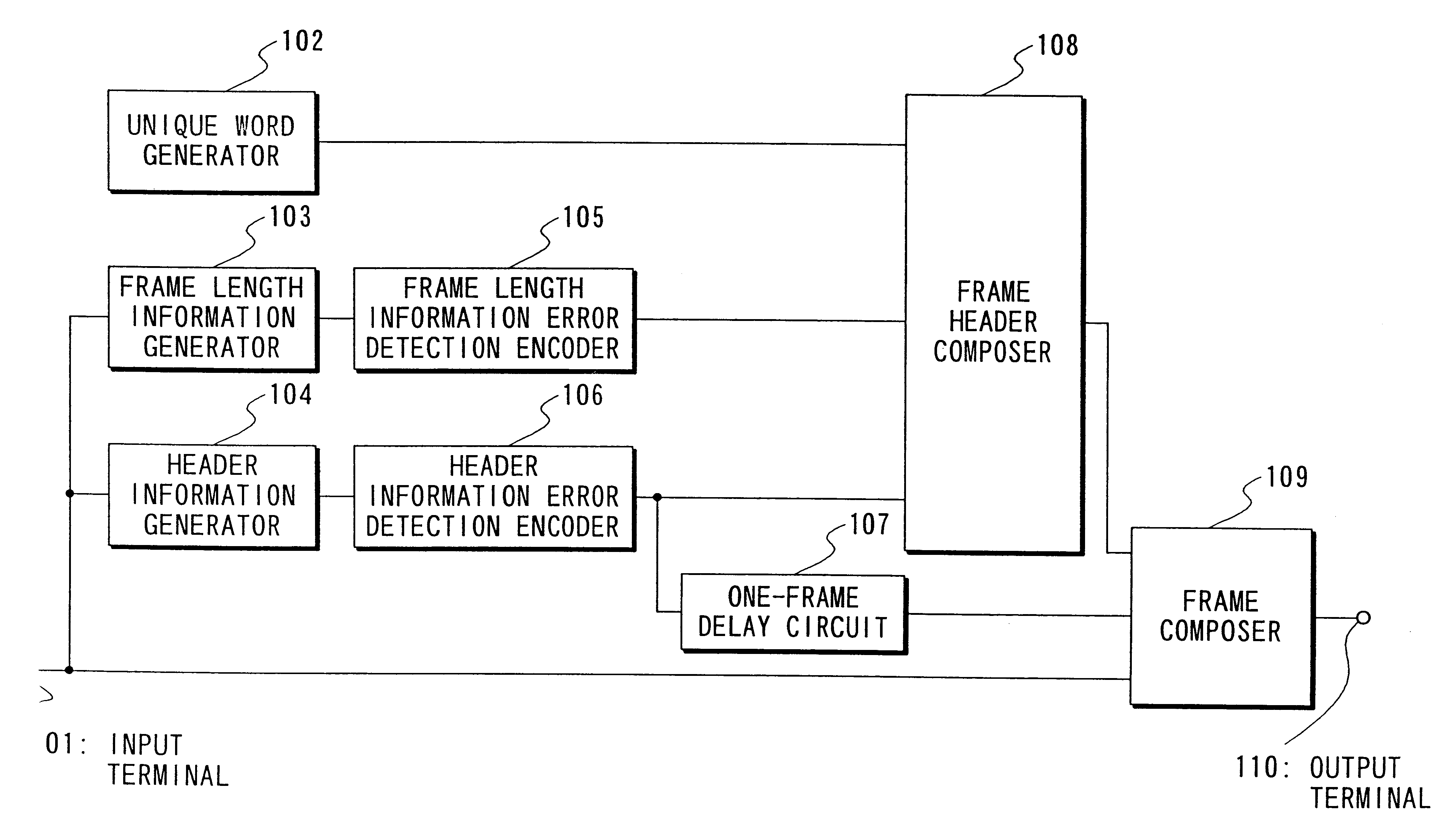 Data sequence generator, transmitter, information data decoder, receiver, transmitter-receiver, data sequence generating method, information data decoding method, and recording medium