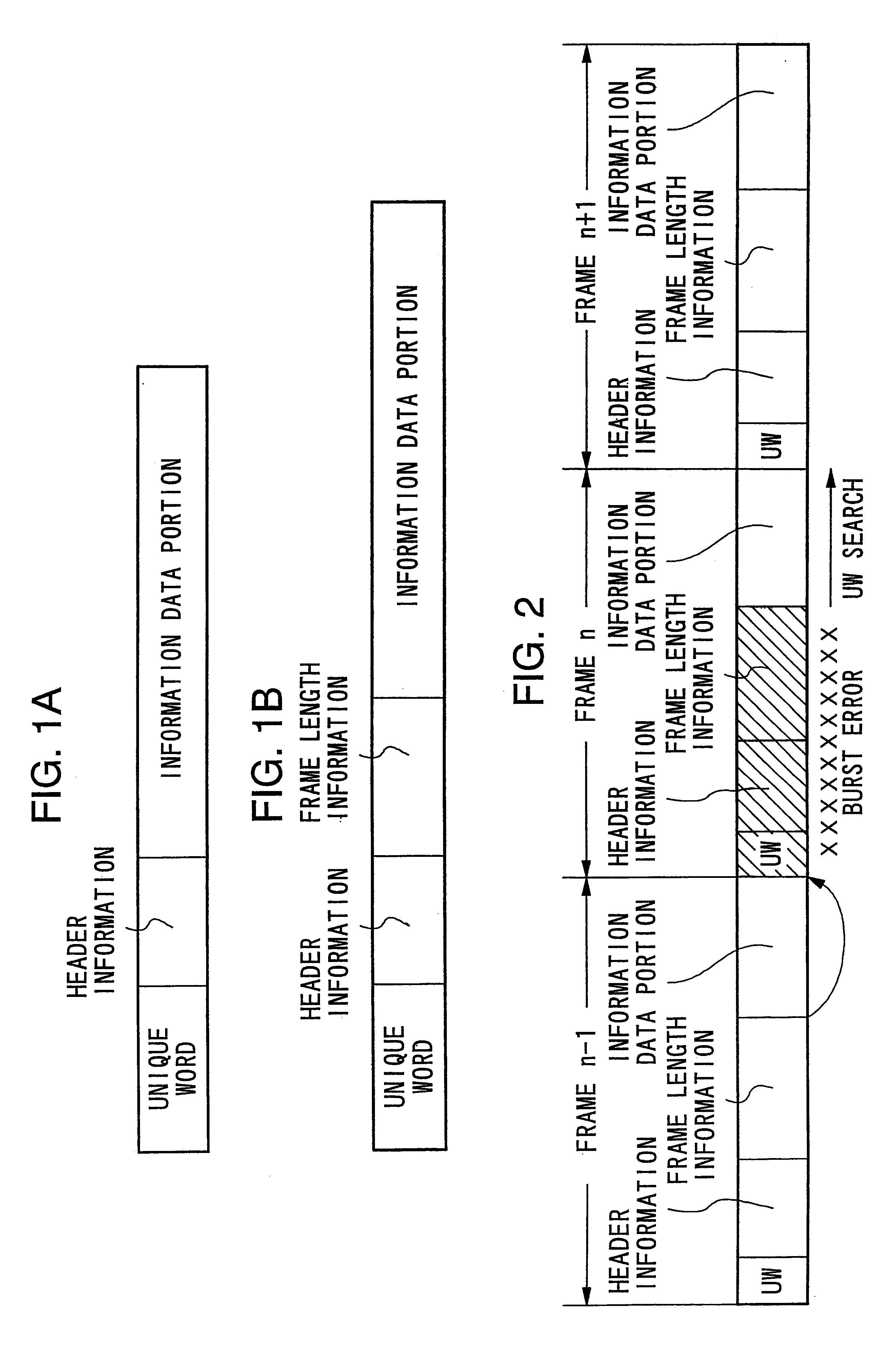 Data sequence generator, transmitter, information data decoder, receiver, transmitter-receiver, data sequence generating method, information data decoding method, and recording medium