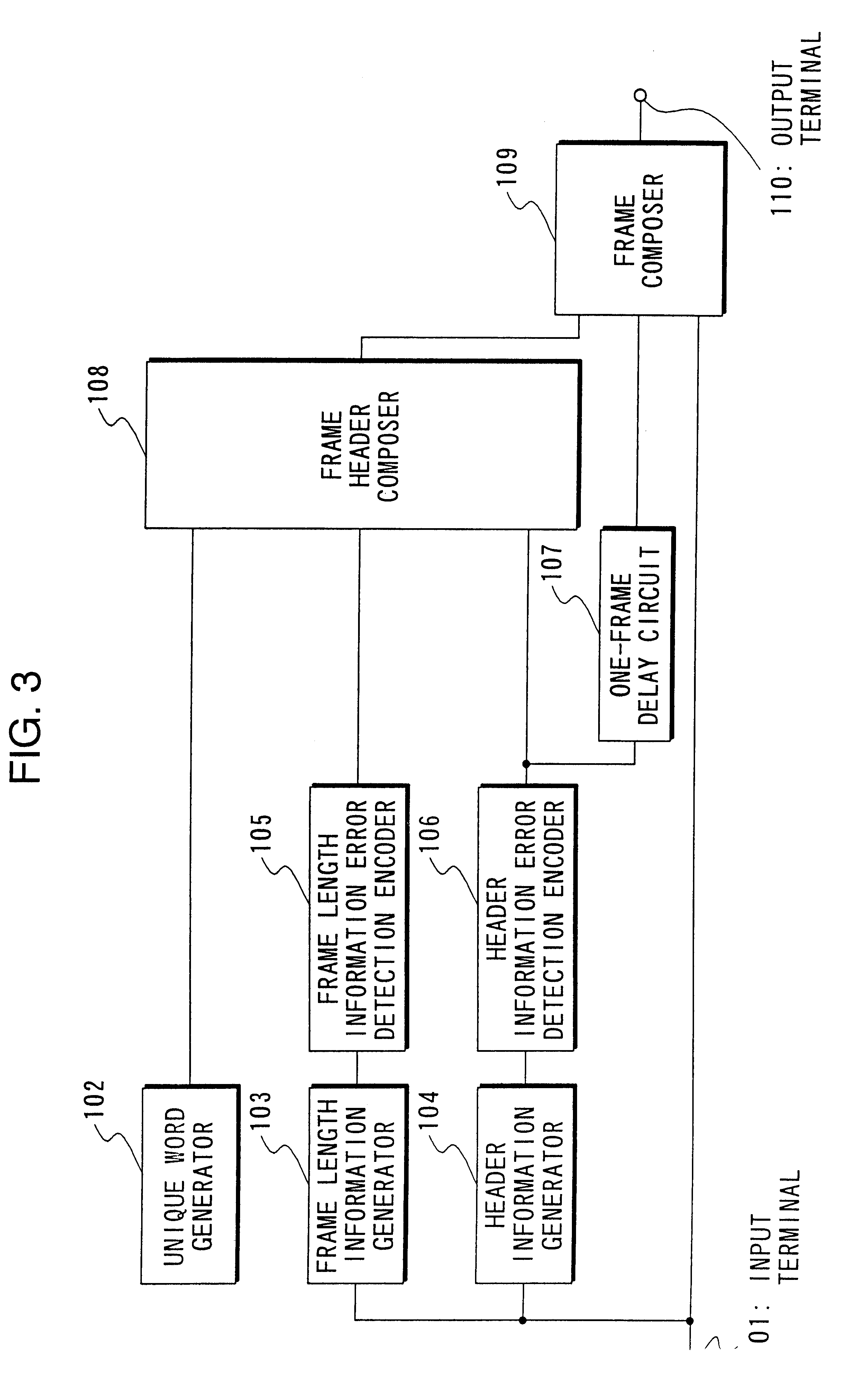 Data sequence generator, transmitter, information data decoder, receiver, transmitter-receiver, data sequence generating method, information data decoding method, and recording medium