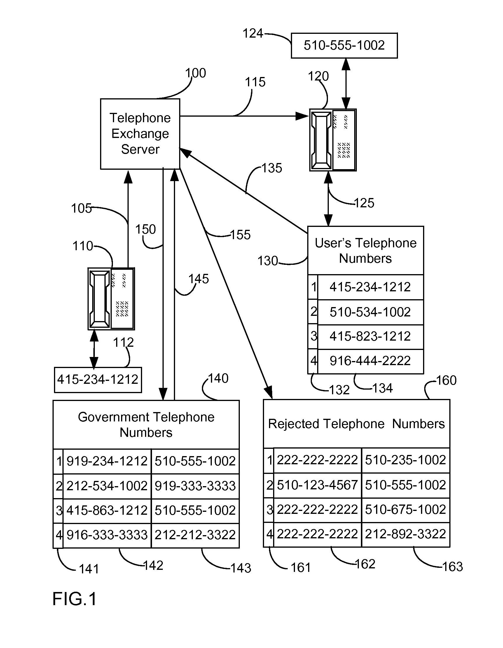 Method for blocking illegal prerecord messages (robocalls)