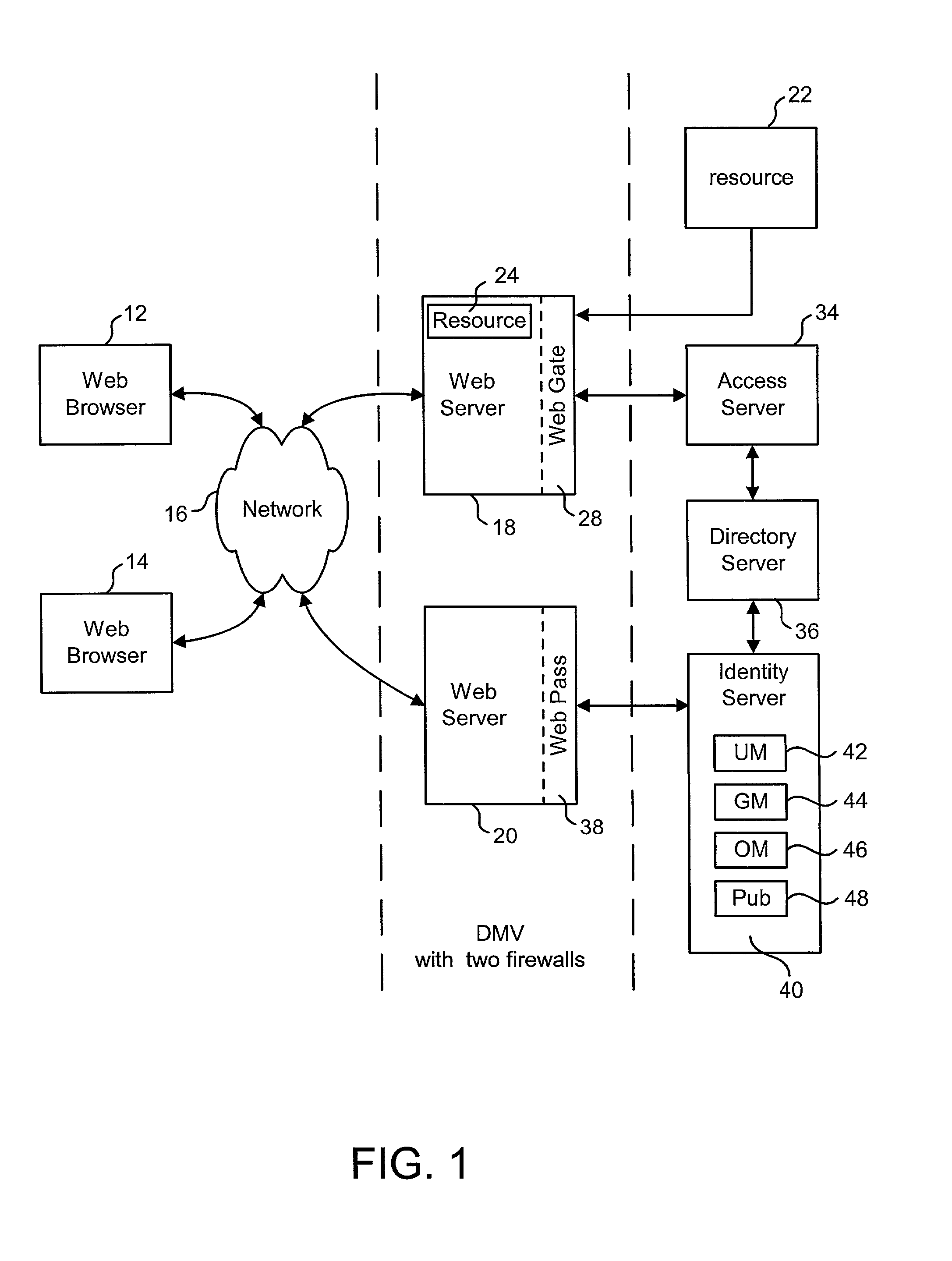 Template based workflow definition