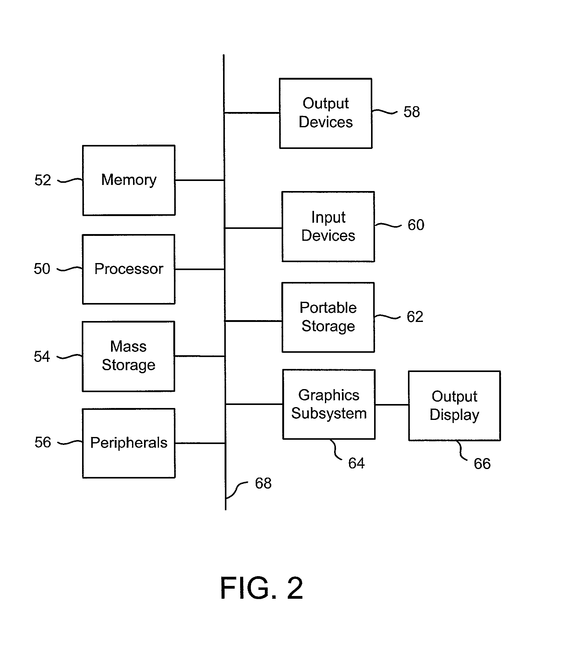 Template based workflow definition