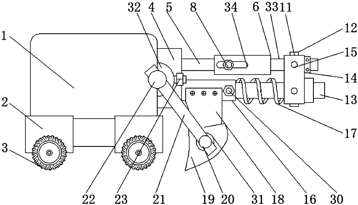 Novel, stable and adjustable agricultural furrowing machine