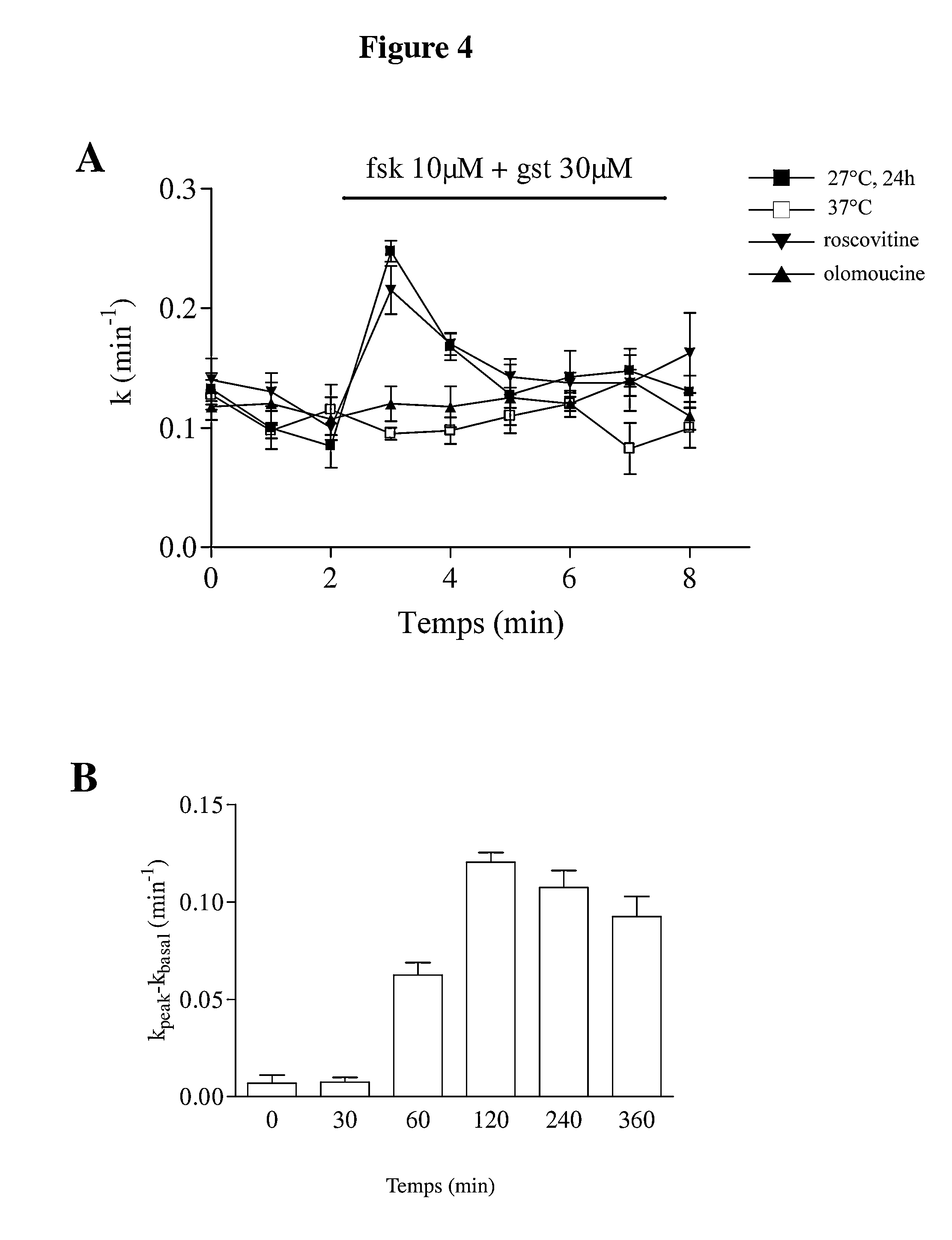 Use of purine derivatives for the production of medicaments for the treatment of mucoviscidosis and diseases related to protein addressing errors in cells