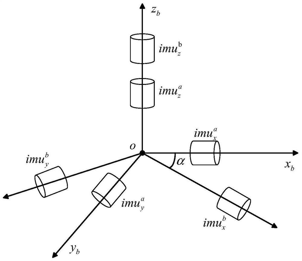 Fault detection and isolation method for integrated navigation system of unmanned aerial vehicle