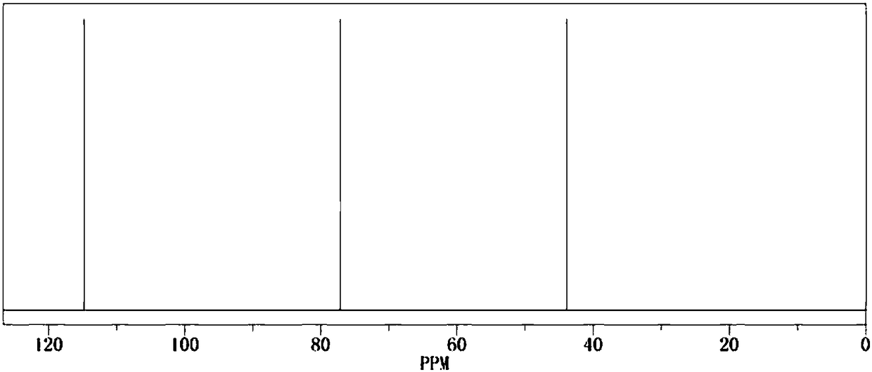 An electrolyte and an electrochemical device