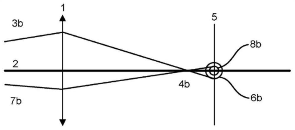 High definition and extended depth of field intraocular lens