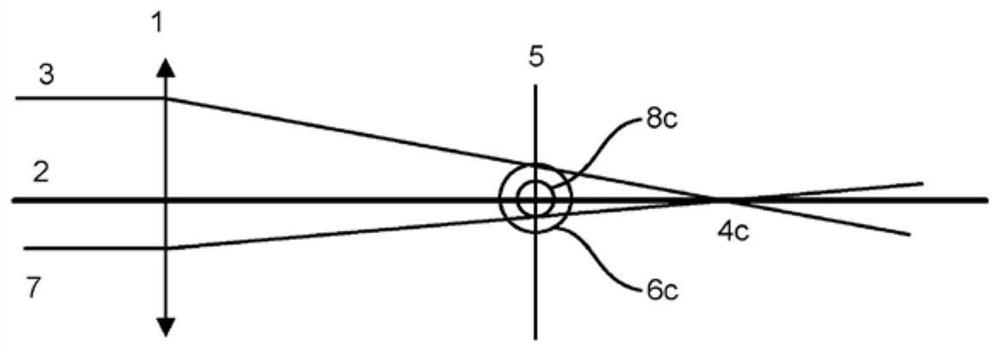 High definition and extended depth of field intraocular lens