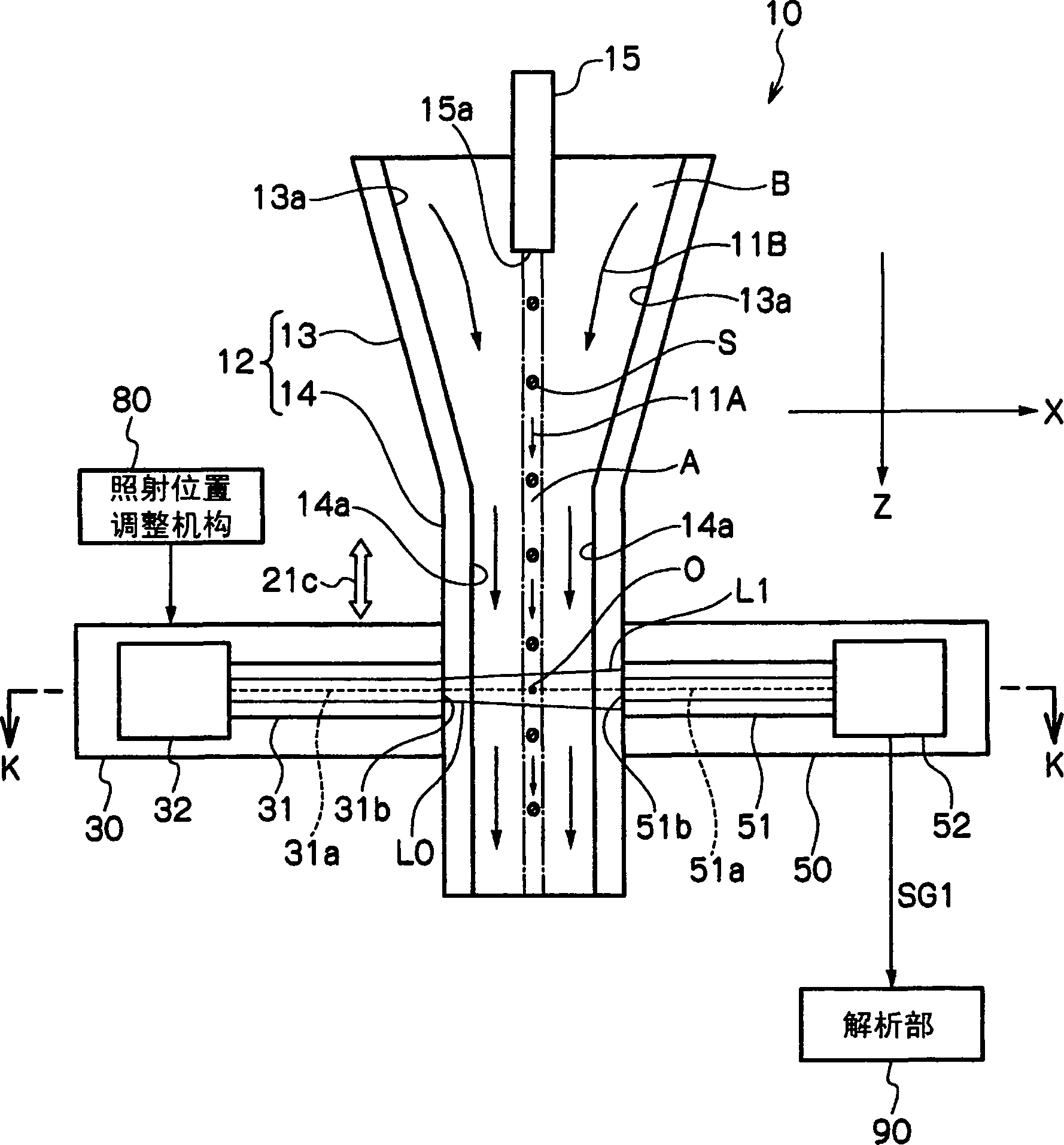 Optical information analysis device and optical information analysis method