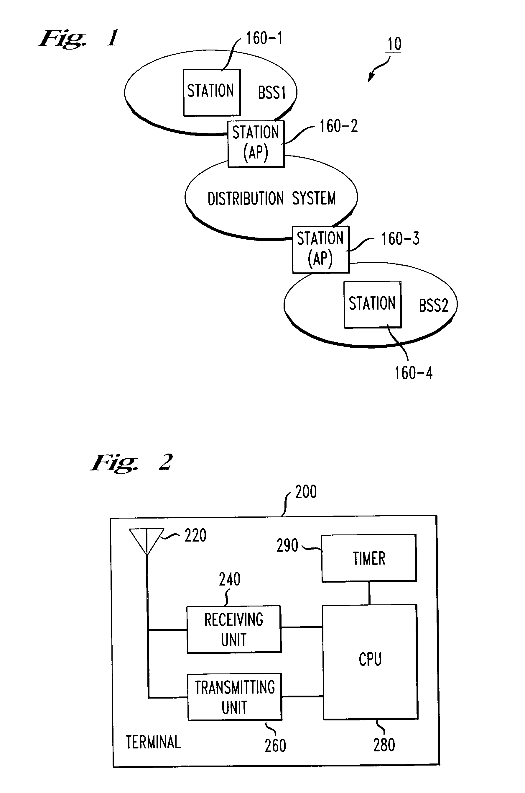 Interference suppression methods for 802.11