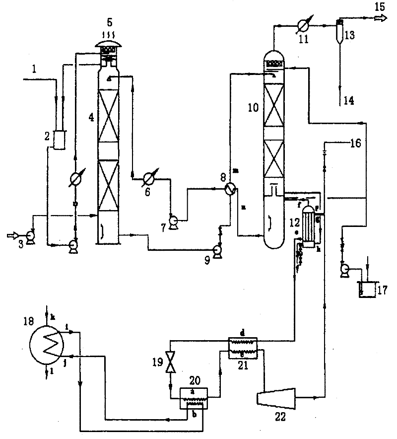 A system for supplying heat to ccs using a transcritical carbon dioxide heat pump