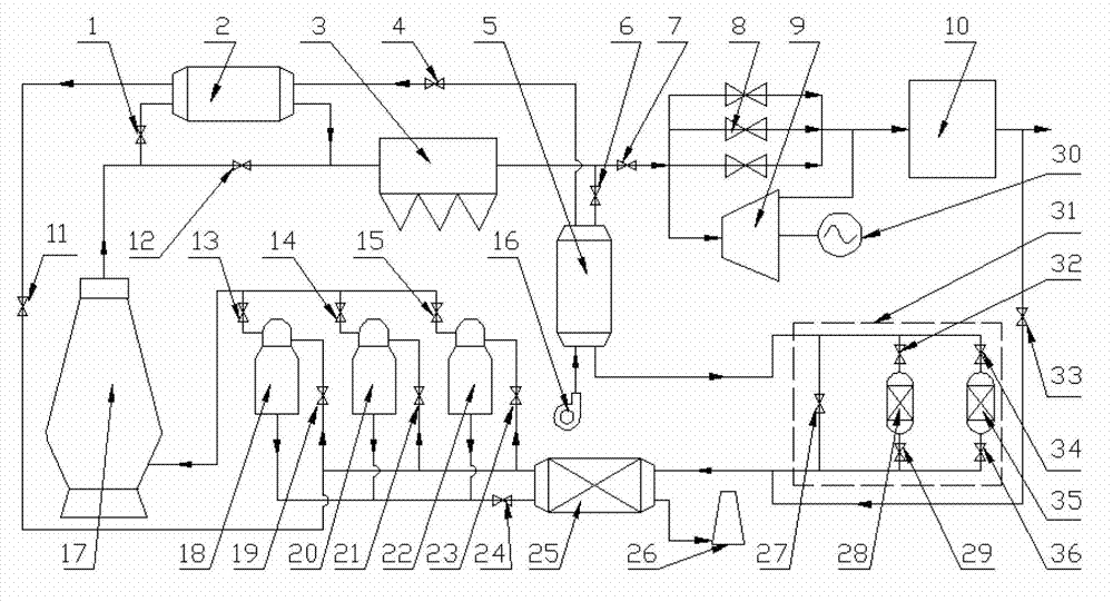 Method for guaranteeing high blast temperature by using blast furnace gas