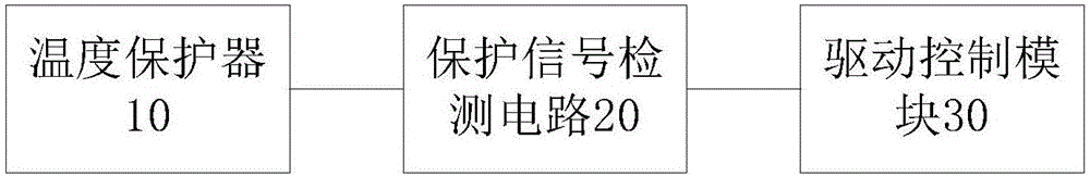 Overheating protection control circuit of frequency-variable compressor, frequency-variable compressor system and refrigerator