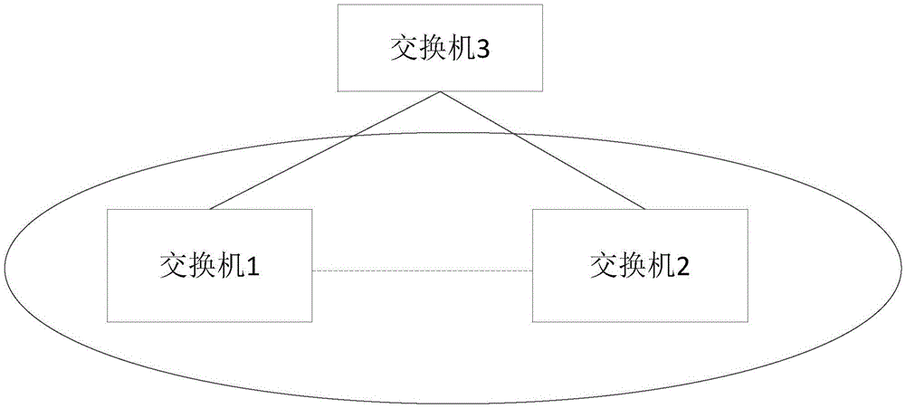 Stack splitting processing method and switch