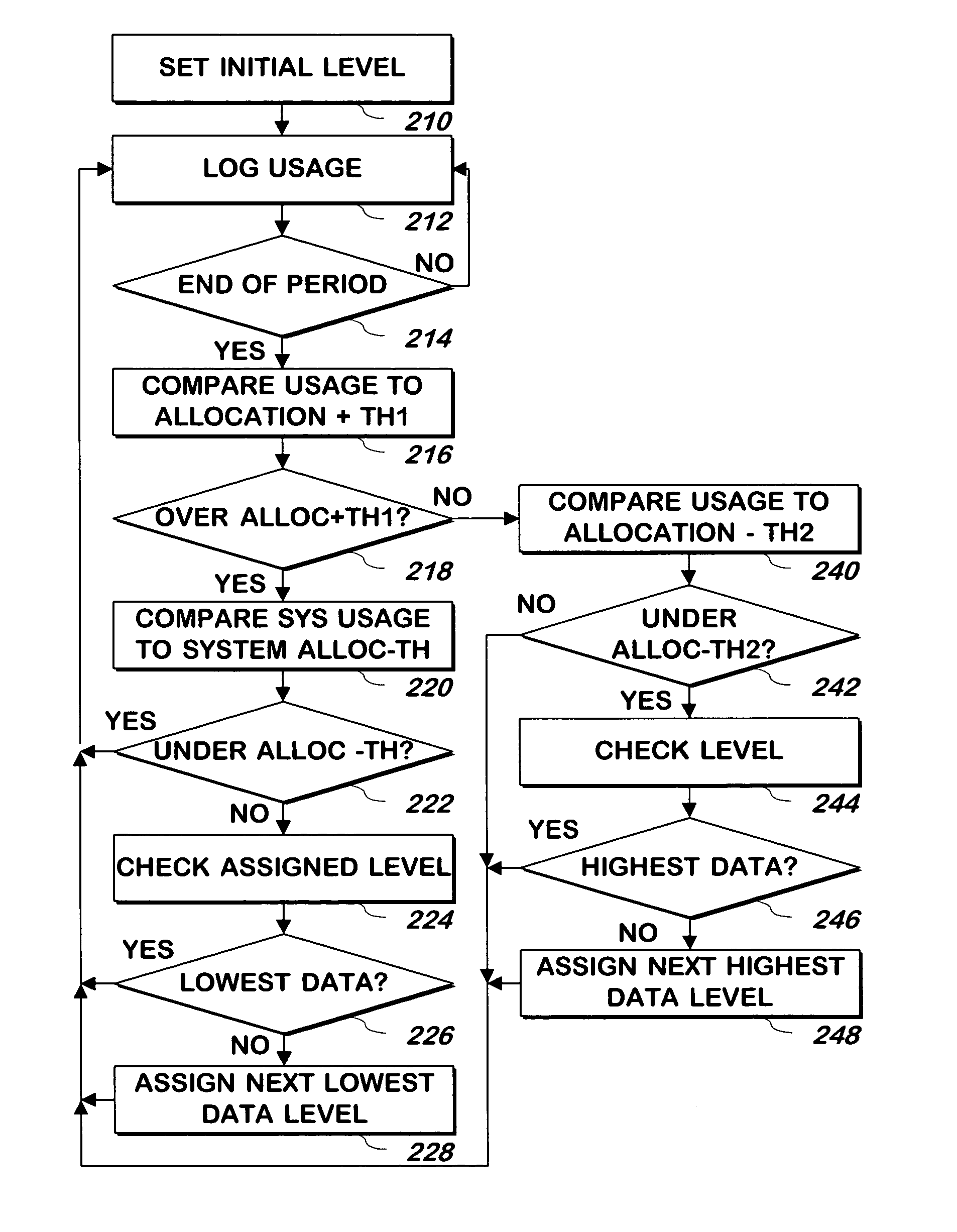 System and method for updating information using limited bandwidth