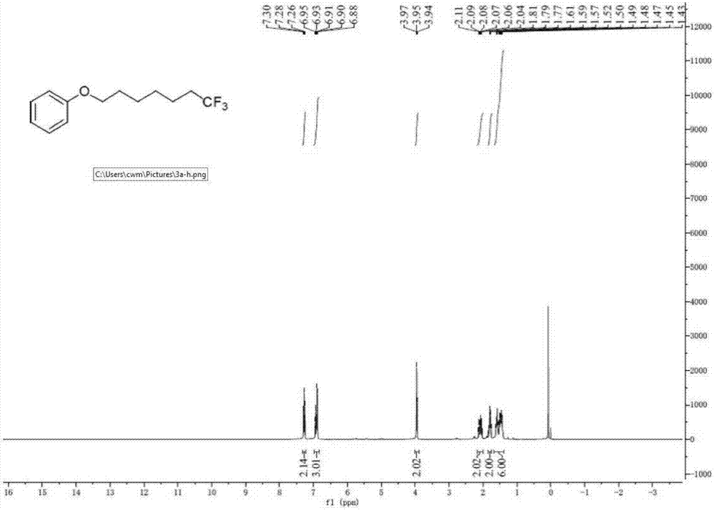 Preparing method by using unactivated olefin hydrogen trifluoride methylation and application thereof