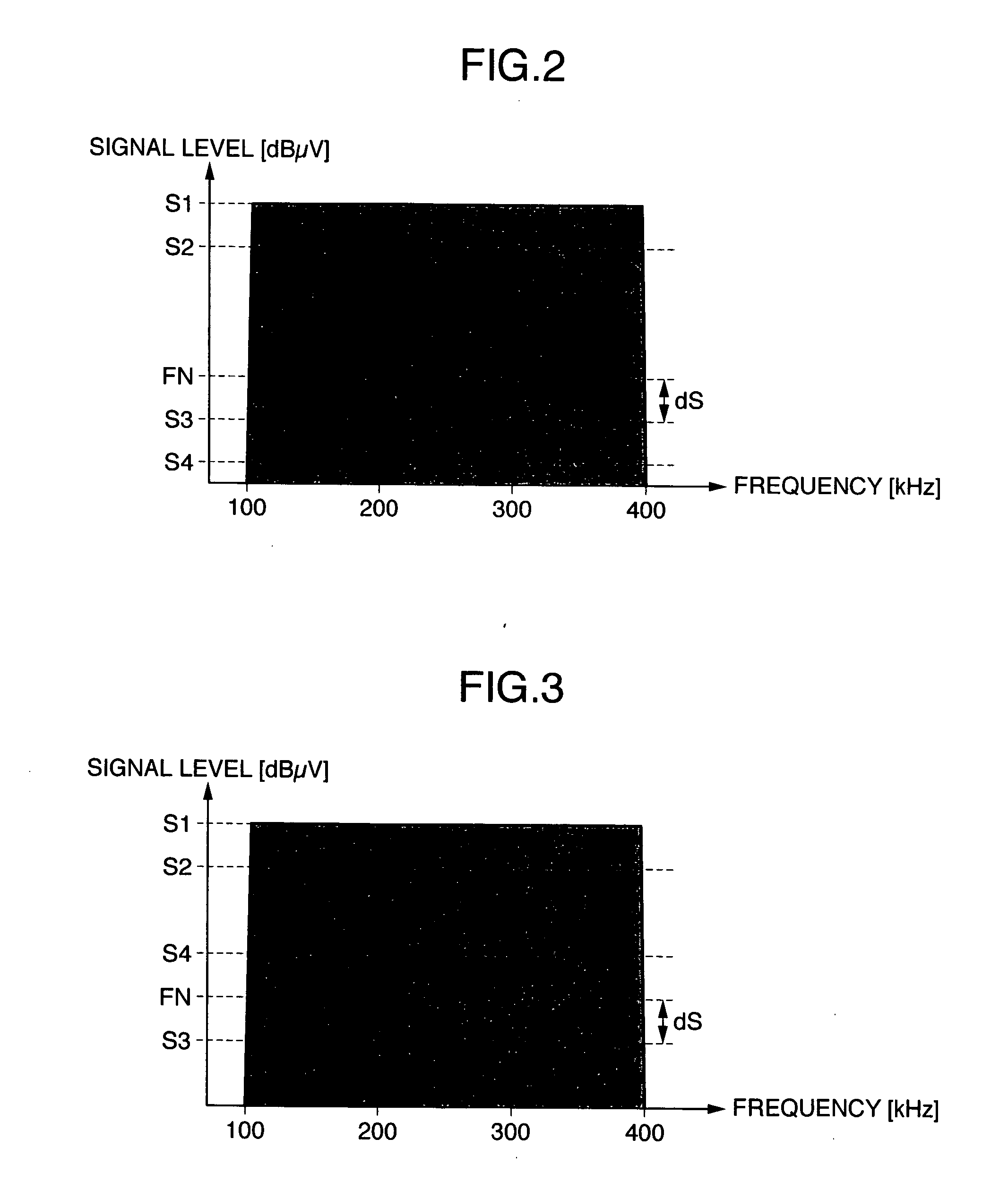 Air conditioner and power line communication system