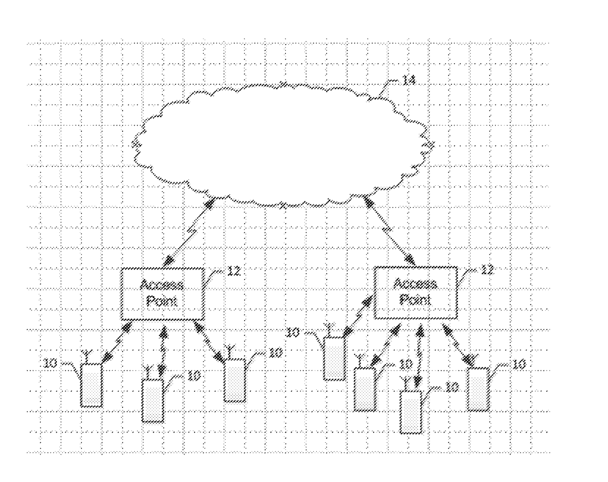 METHOD AND APPARATUS FOR END-TO-END QoS/QoE MANAGEMENT IN 5G SYSTEMS