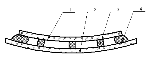 Manufacturing method of bent vacuum glass