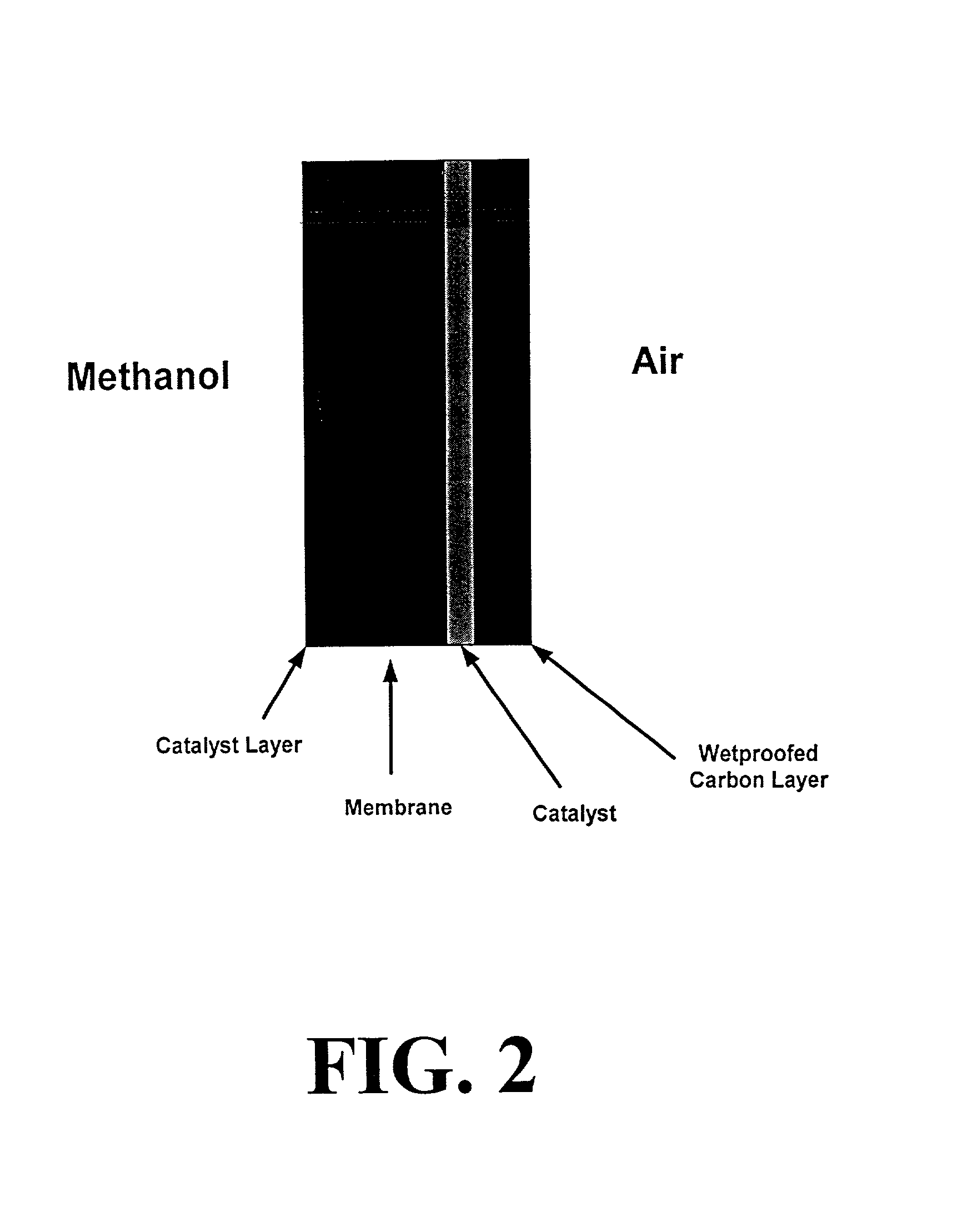 Polymer composition