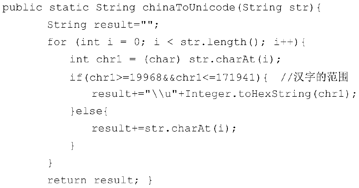 A Text Watermark Embedding and Extraction Method Based on Semantic Role Position Mapping