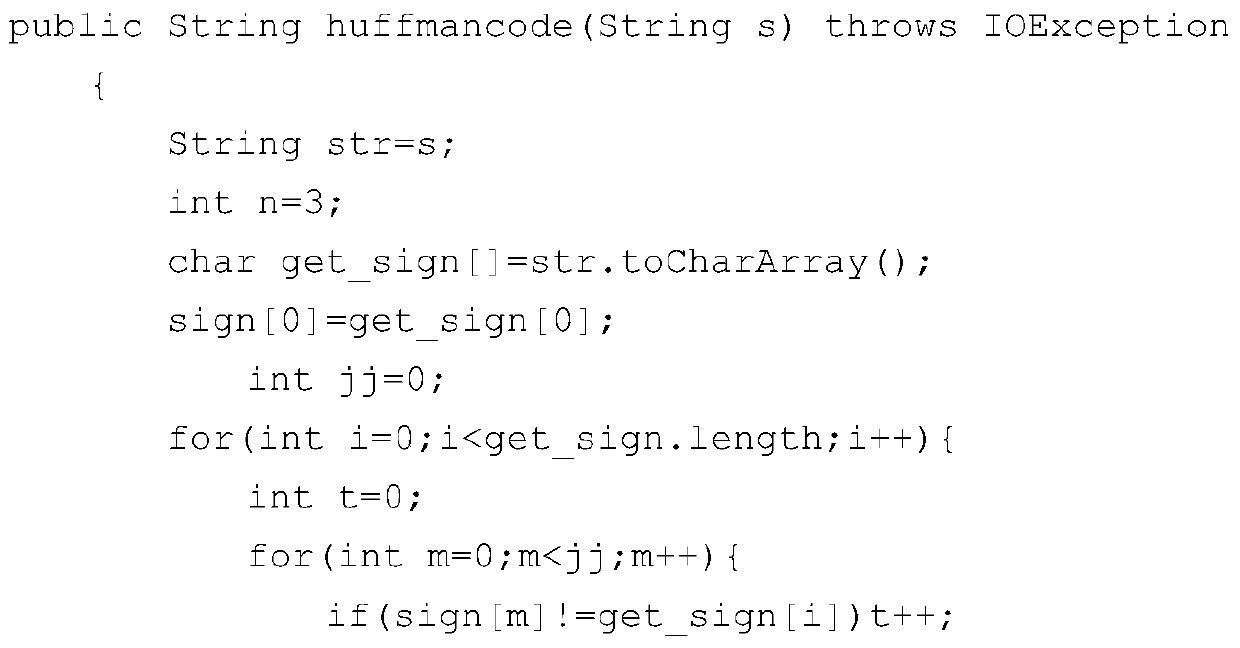 A Text Watermark Embedding and Extraction Method Based on Semantic Role Position Mapping