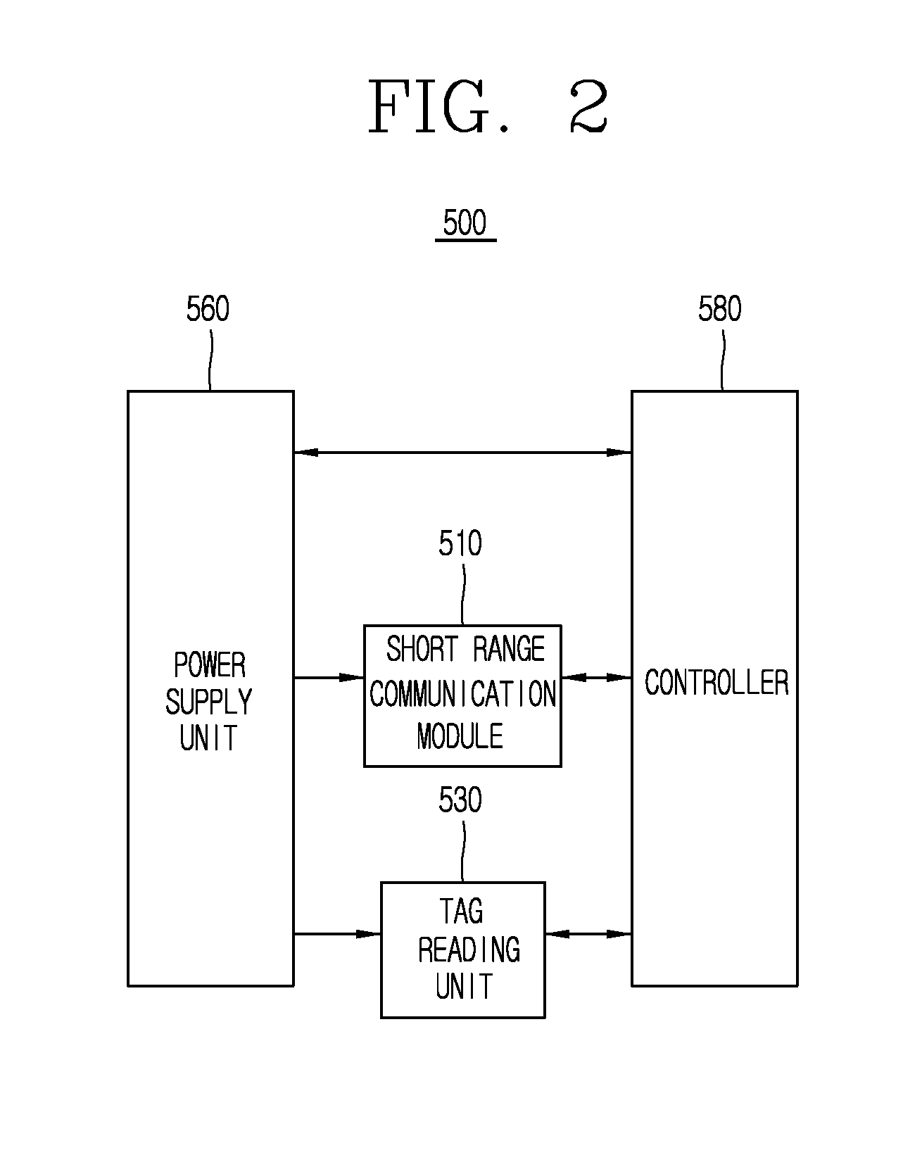 Near field communication tag reader, mobile terminal for interworking with the reader, and operating method thereof