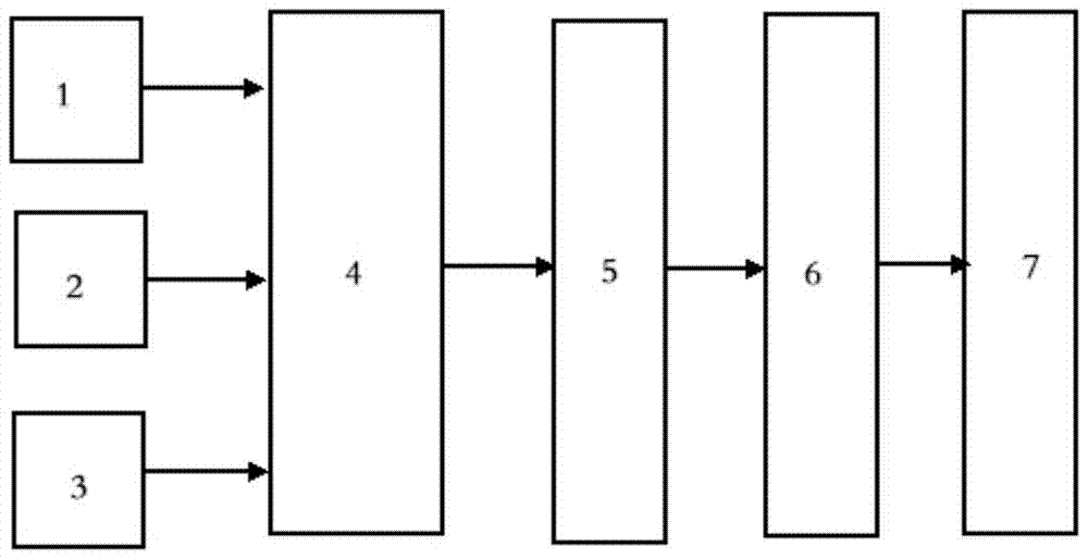 Air conditioning control method and system