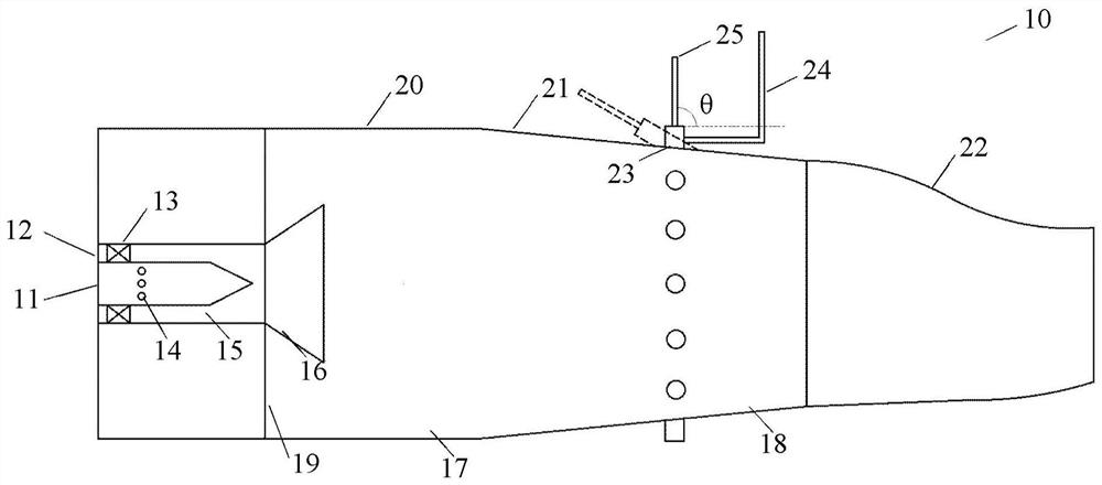 Axial classification combustor