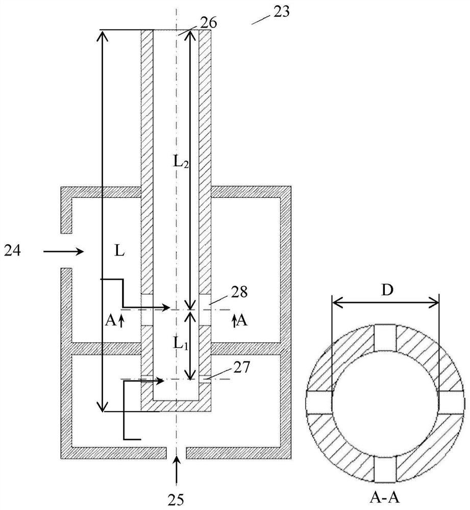 Axial classification combustor