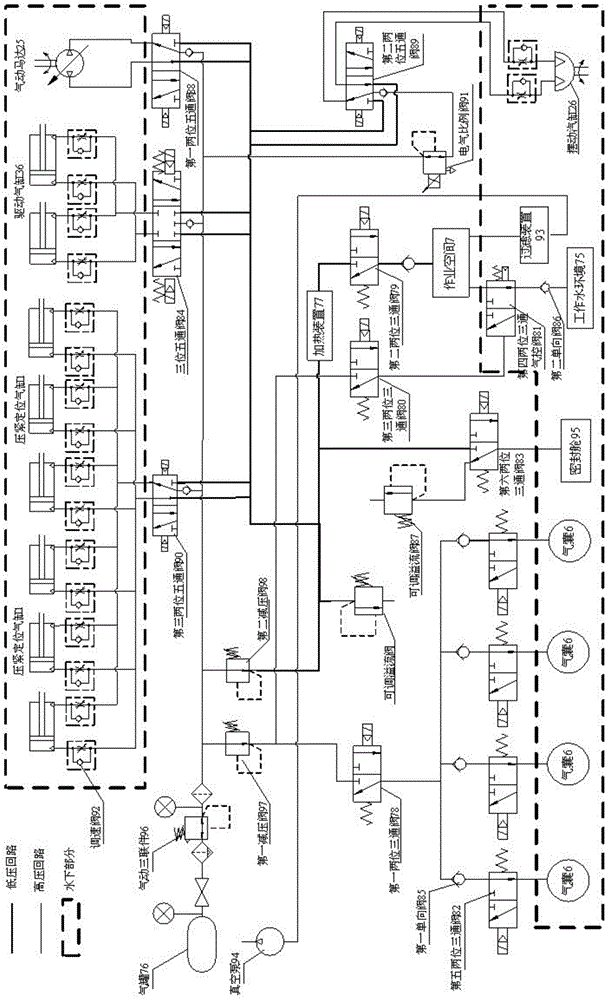 Control device for automatic underwater welding repair equipment