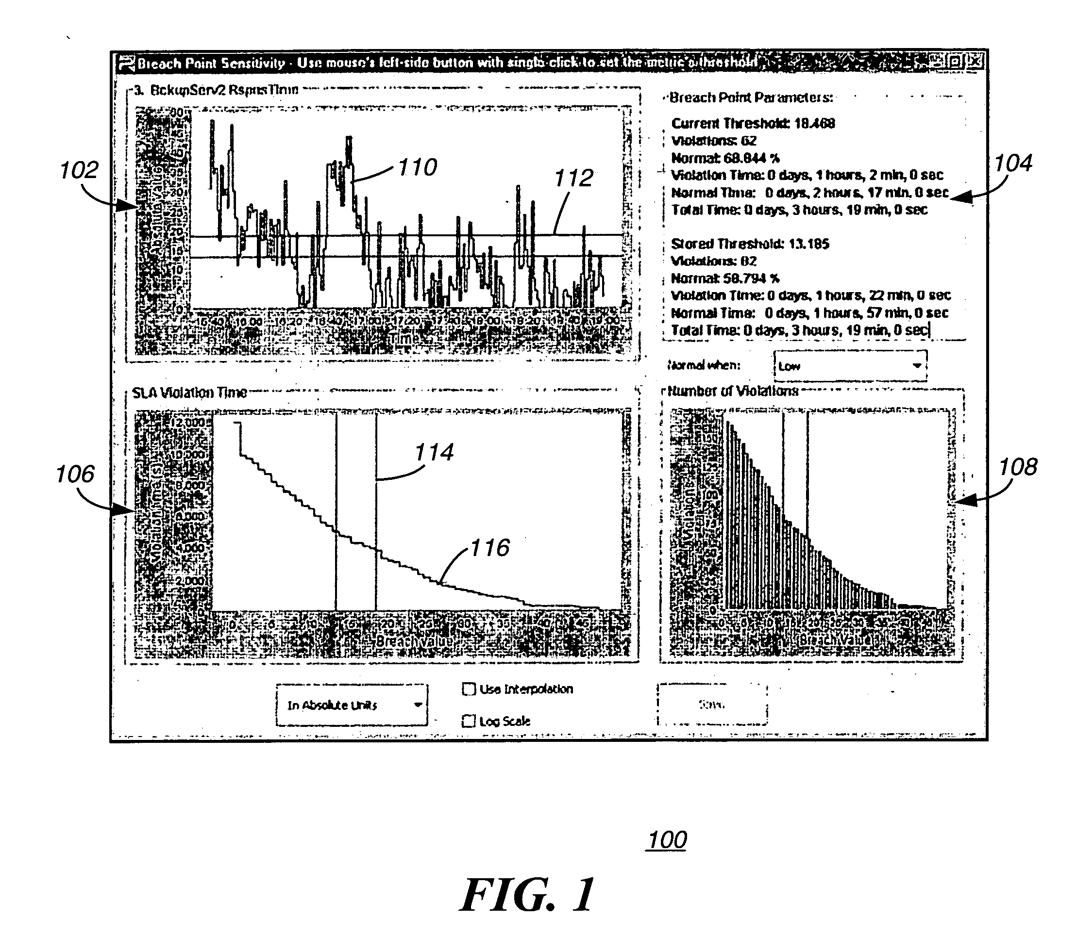 Identification of relevant metrics