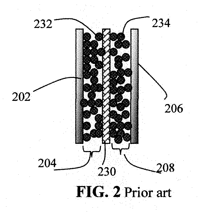 Supercapacitor electrode having highly oriented and closely packed graphene sheets and production process