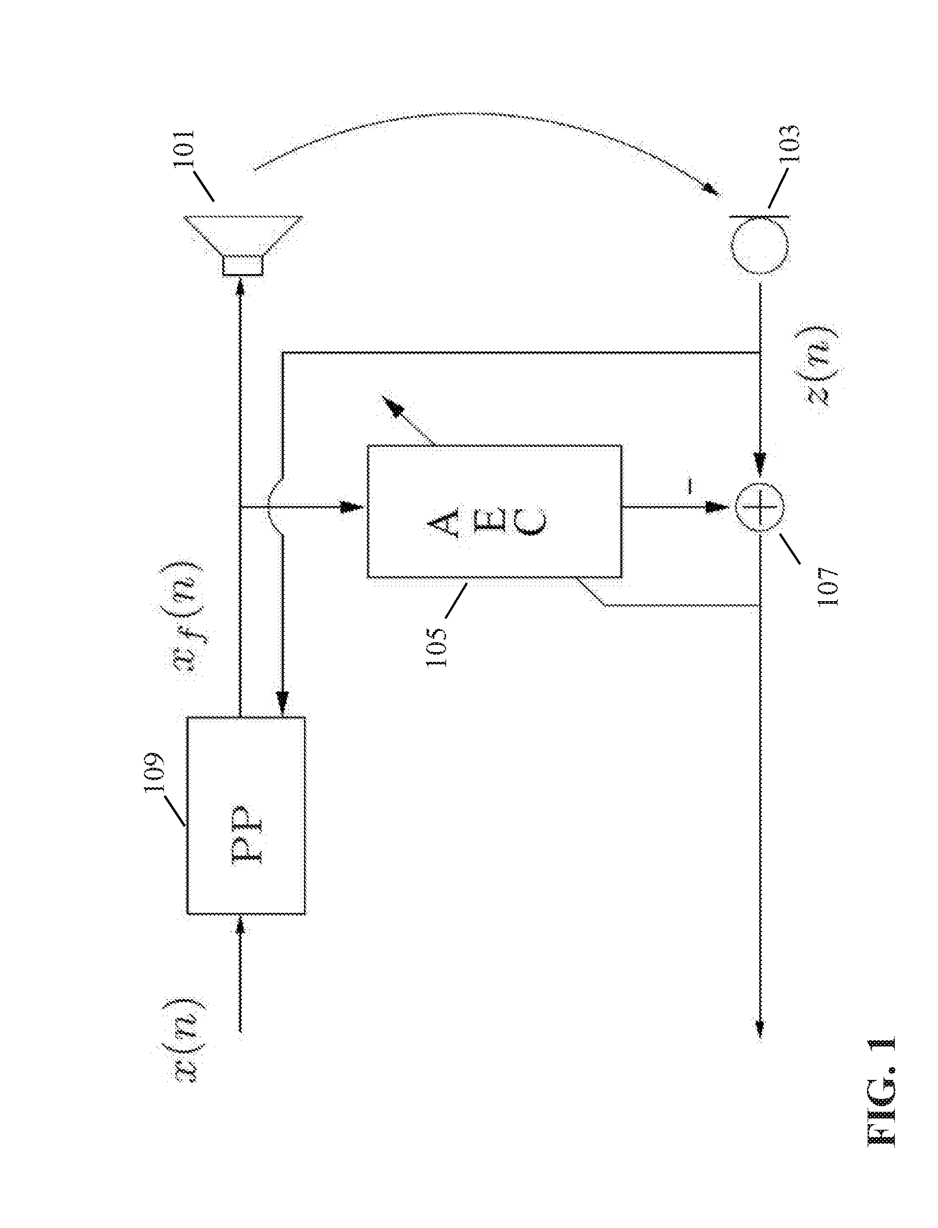 Method and apparatus for audio processing