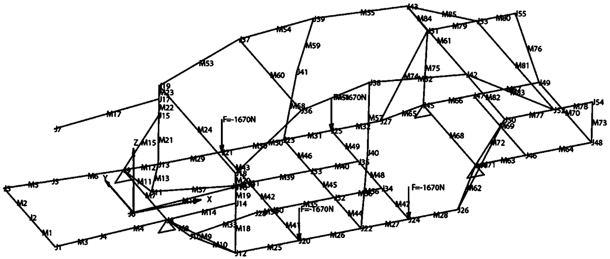 A method for optimizing the cross-sectional shape of forward conceptual design of automobile body