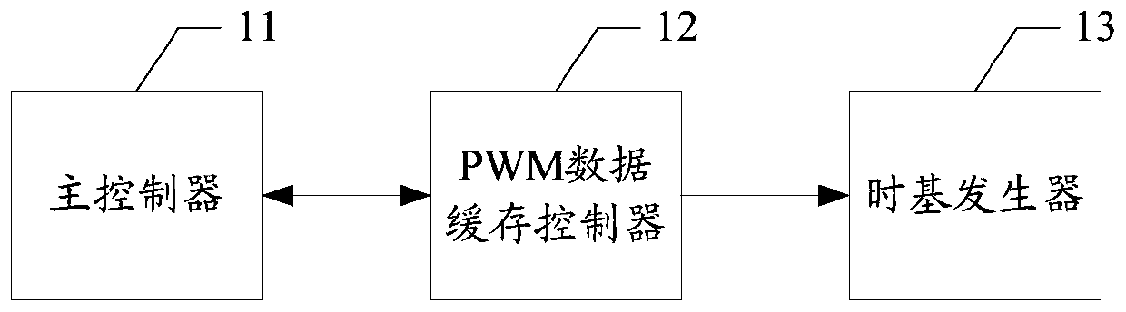 Intelligent lighting control system, control method and intelligent lighting system