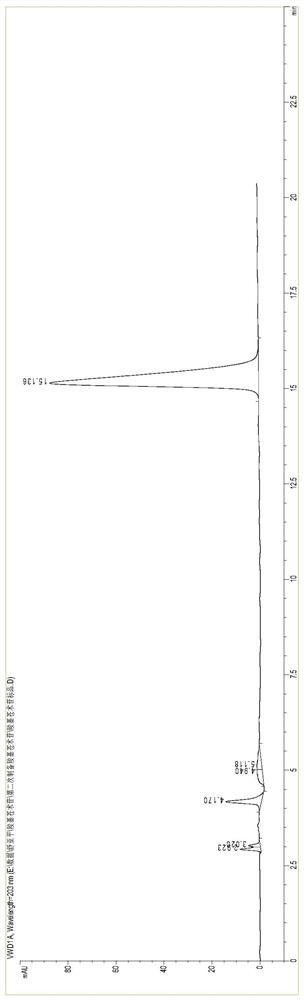 A kind of preparation method and product of carboxy atractylodes tripotassium salt reference substance