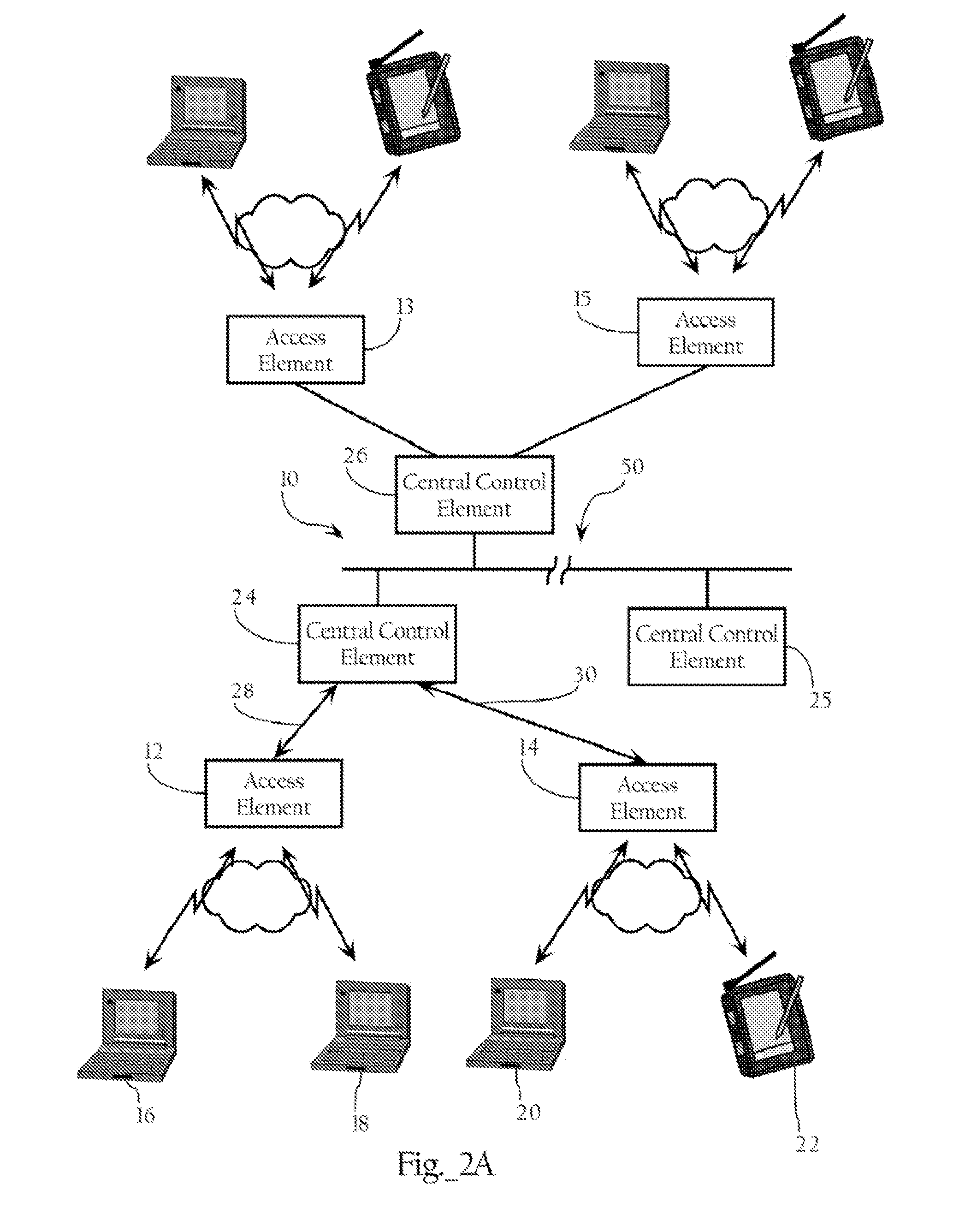 Dynamic Transmit Power Configuration System for Wireless Network Environments