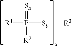 High durability magnetorheological fluids