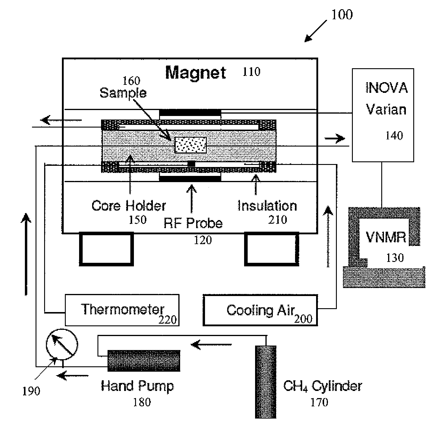 Nmr method of detecting precipitants in a hydrocarbon stream