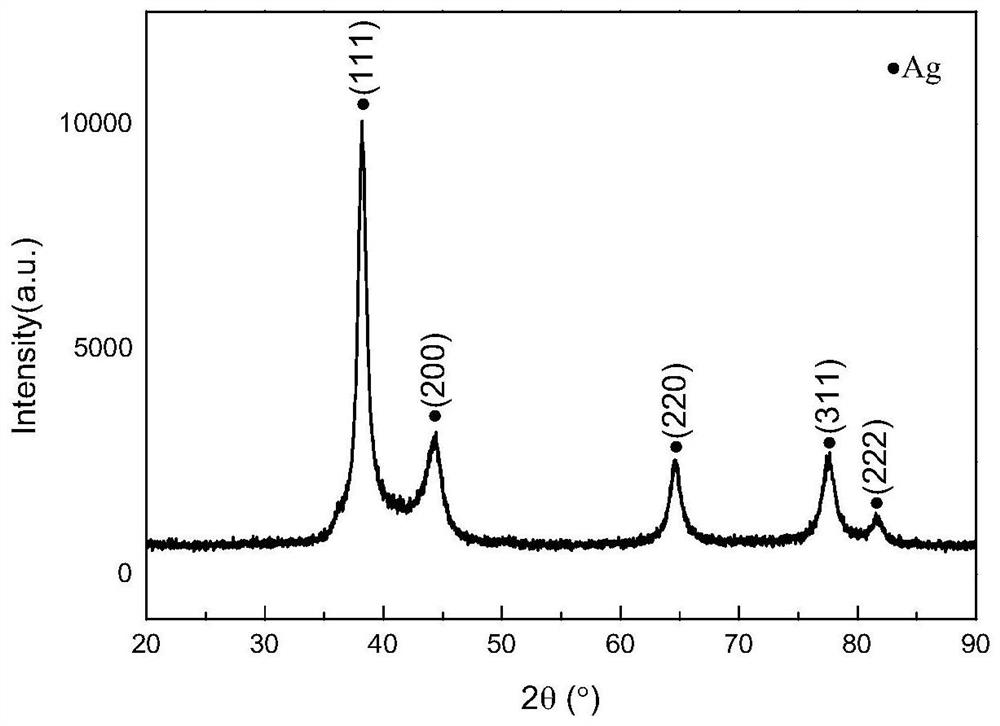 Micro-nano compound silver-copper alloy welding paste used for low-temperature sintering and interconnection and production method