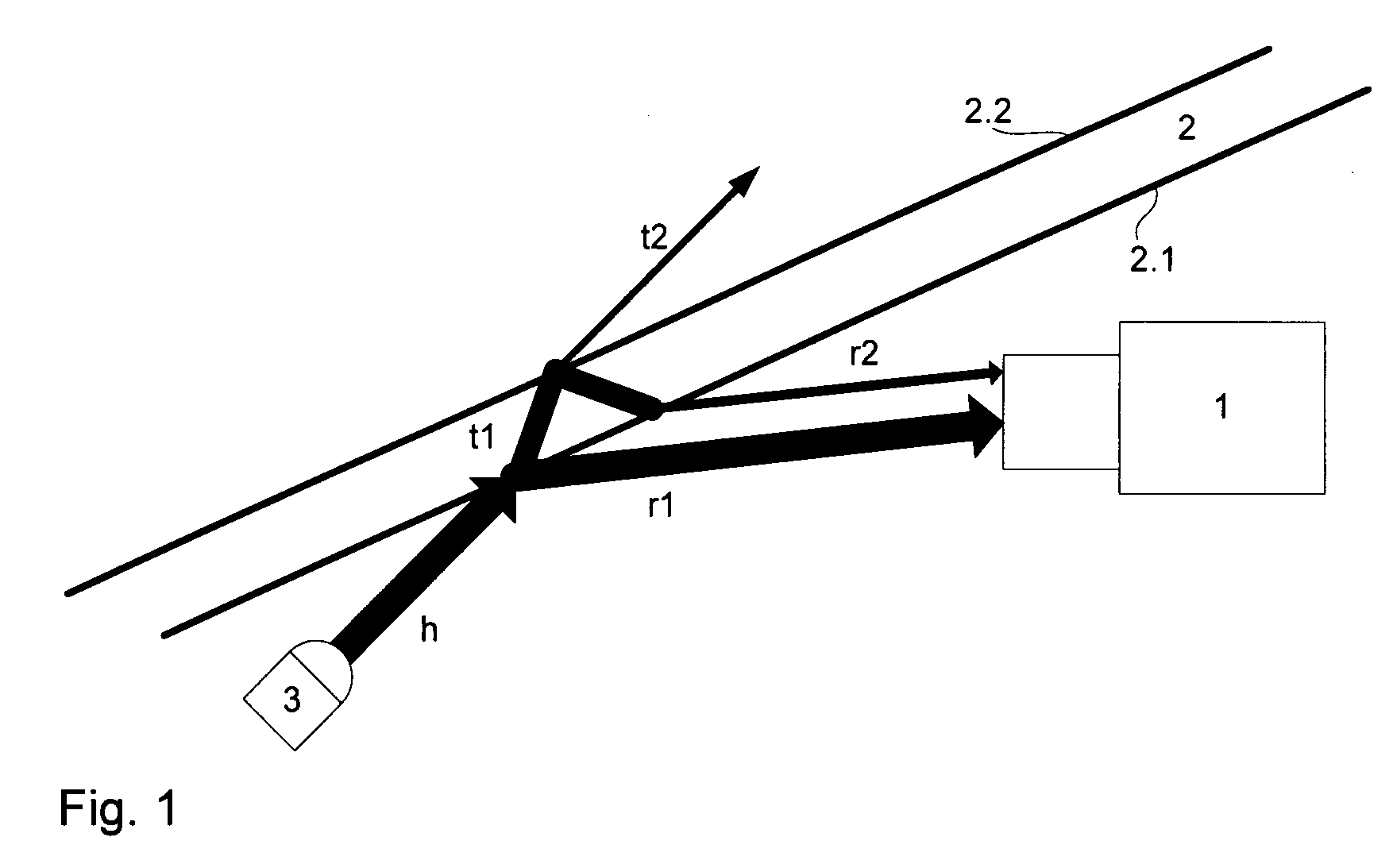 Detection of Raindrops on a Pane by Means of a Camera and Lighting