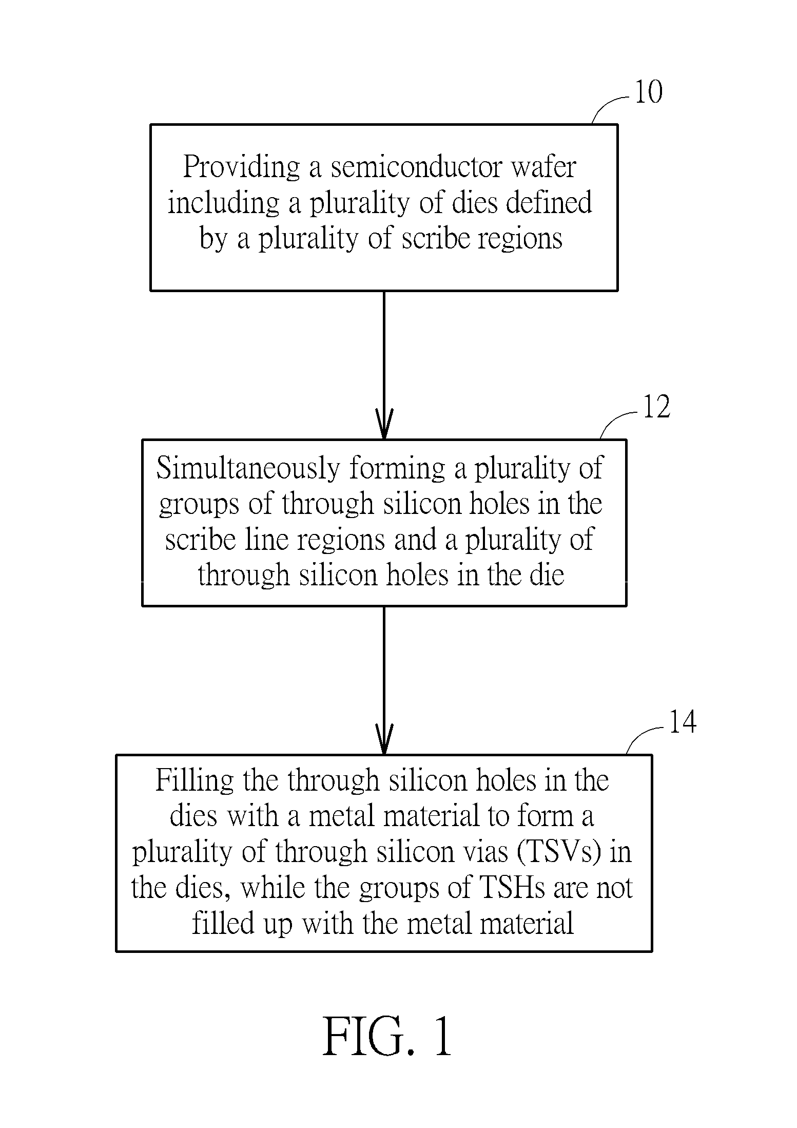 Crack-stopping structure and method for forming the same