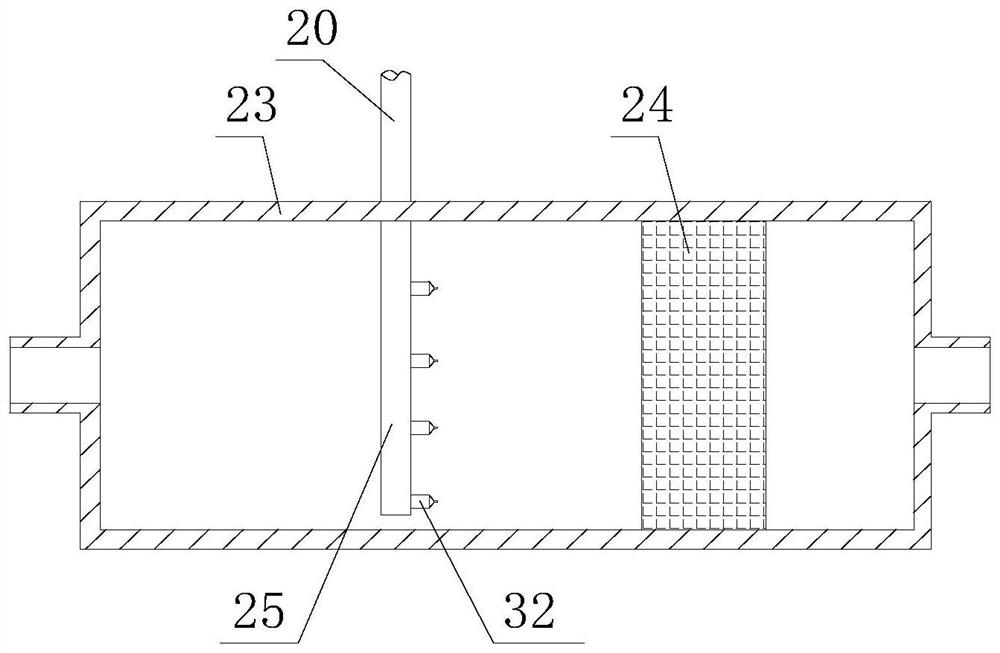 Air inlet and exhaust treatment system of low-emission internal combustion engine