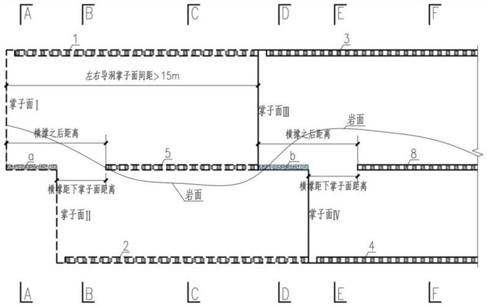 CRD construction method and structure suitable for blasting excavation of stratum with soft upper part and hard lower part