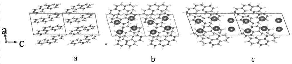 Potassium-doped phenanthrene molecular crystal and preparation method thereof